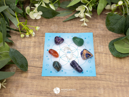 Weight Loss Crystal Set – Motivation Balance and Positive Energy