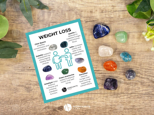 Weight Loss Crystal Set – Motivation Balance and Positive Energy