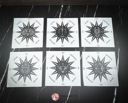 Zodiac Pendulum Mat – 5’’ Divination Cloth for Astrology Dowsing & Spiritual Readings - Home & Living